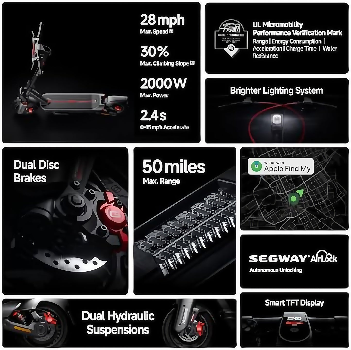 FLASH SALE: 55% OFF! 2000W Power & 80KM Range - Conquer Your Commute!